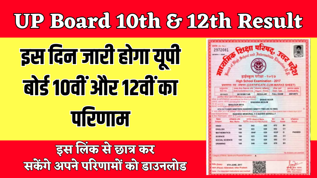 UP Board Result