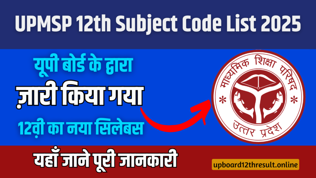 UPMSP Class 12th Subject Code List 2025