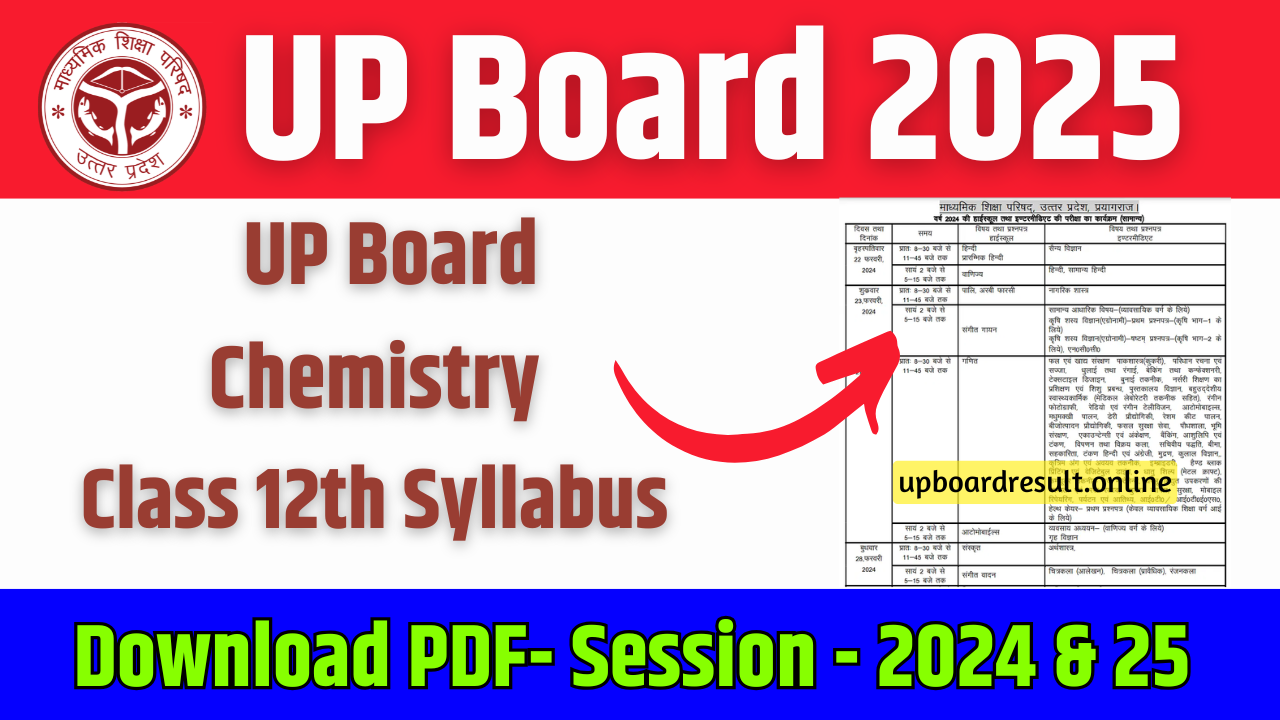 Chemistry Class 12 Syllabus UP Board